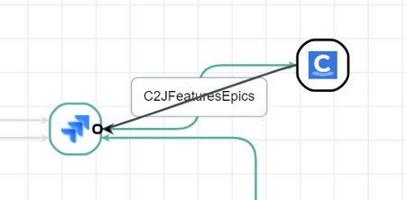ConnectALL automation linking Clarity to Jira