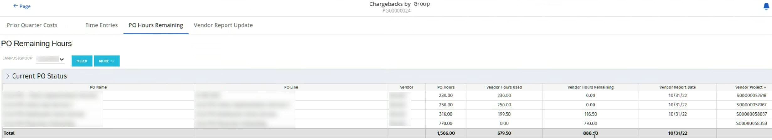 Clarity view of hours remaining against purchase order funds