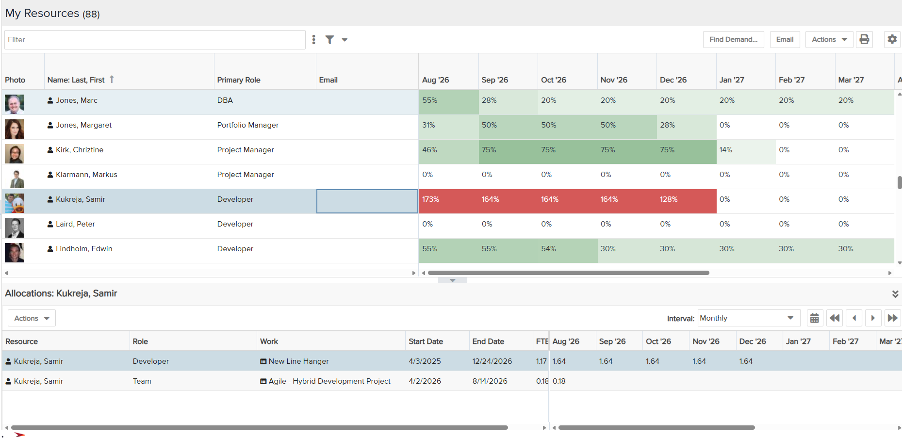 Planview PPM Pro resource allocation view